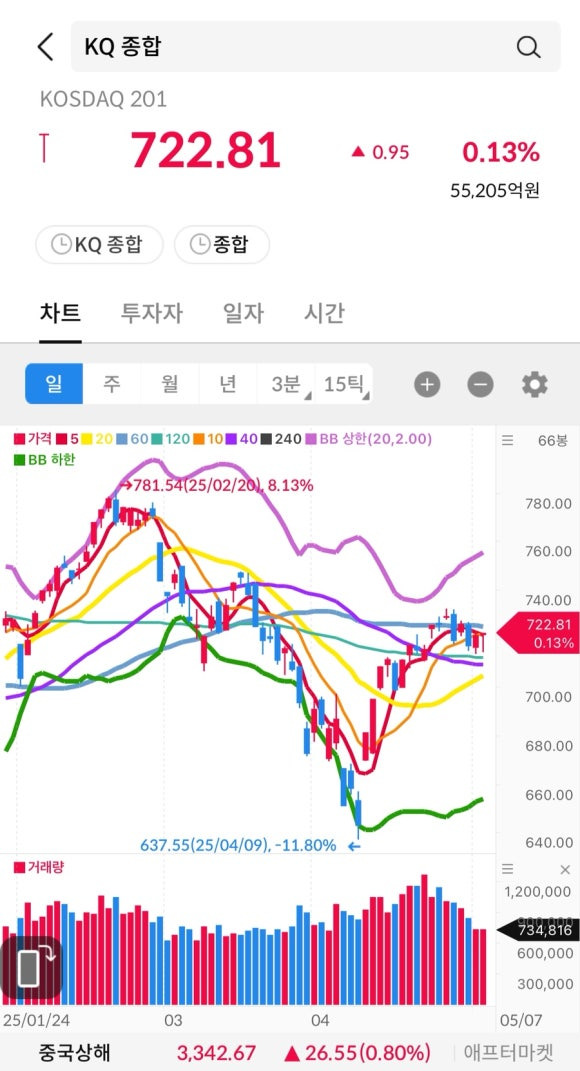 크린텍 이미지
