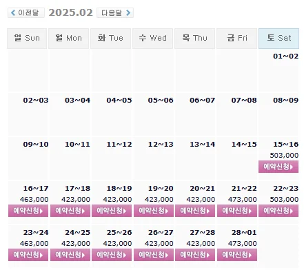 블루원상주cc 예약: 1박 2일 골프 패키지 가격 및 날씨 (2월 14일)