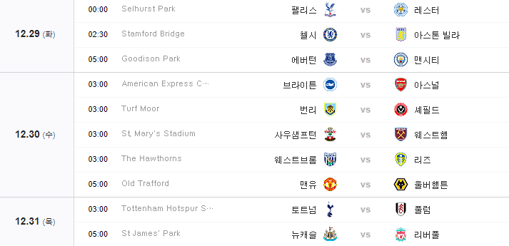 레반도프스키 음바흐페 메시 호날두 손흥민 도쿠베 [오늘 해외 축구 일정] EPL 랠리가 분데스리가 세리에 A 리그 안 순위 리그 득점 순위 7