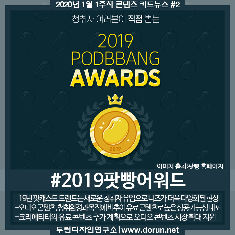  2020년 1월 1주차 콘텐츠 카드뉴스#2-팟빵 2019 팟빵어워드 투표 결과 발표
