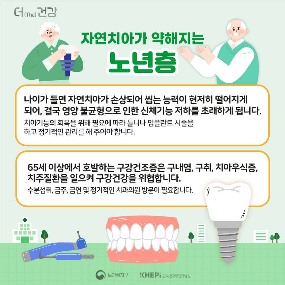 노년층 구강관리법