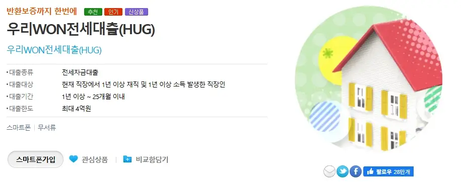 우리은행-전세대출-금리-조건-한도-필요-서류