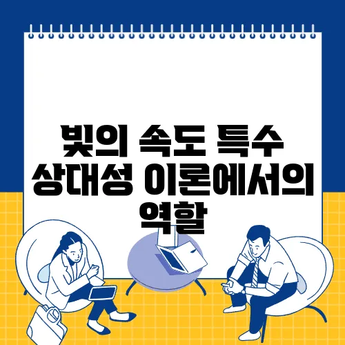 빛의 속도 특수 상대성 이론에서의 역할