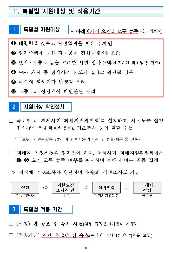 전세사기 피해자 지원 및 주거안정 방안 2