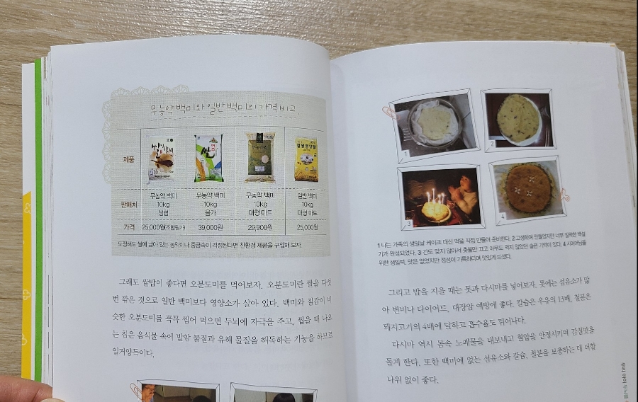 살리는 똑똑한 편식 아이 두뇌를 10