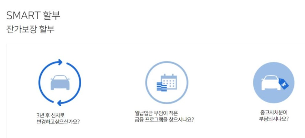 스마트 할부 잔가보장 할부