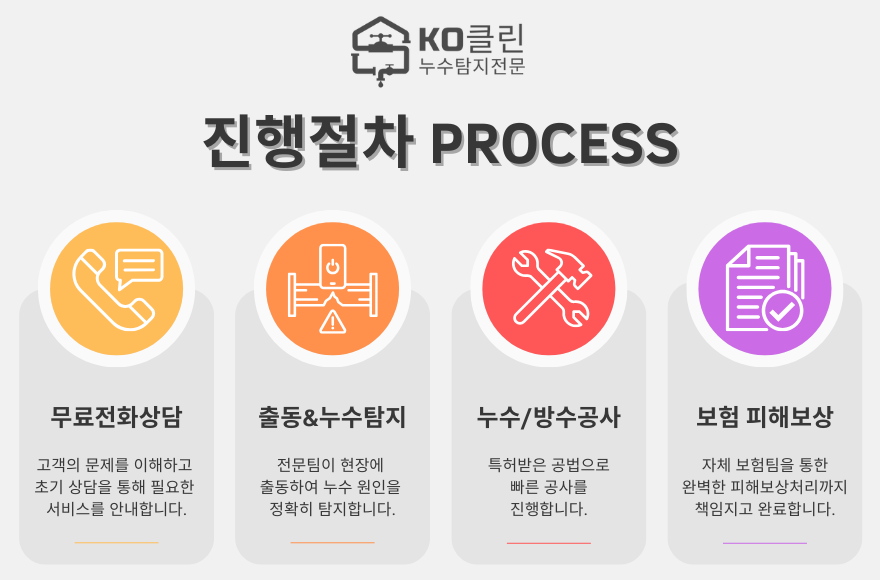 도원동 아파트5