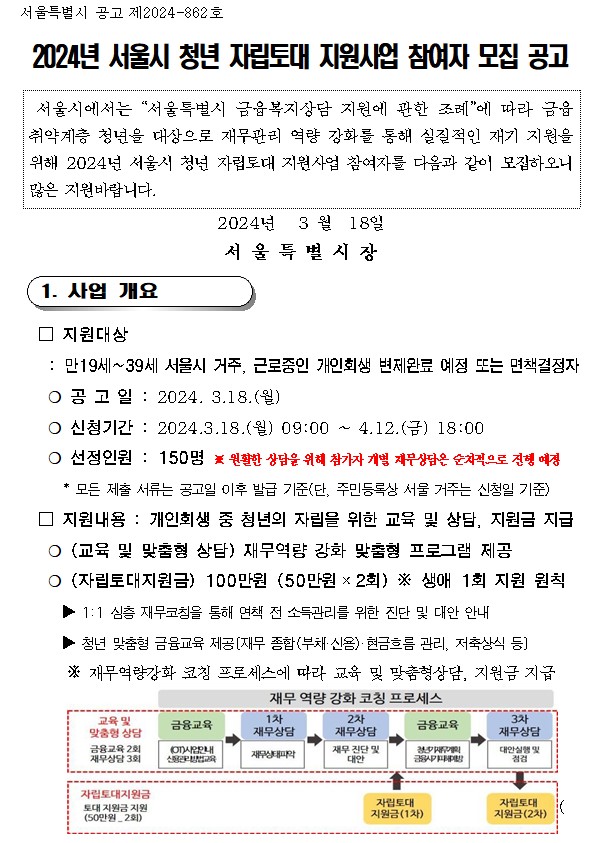 24년 서울시 청년 자립토대 지원사업 참여자 신청방법