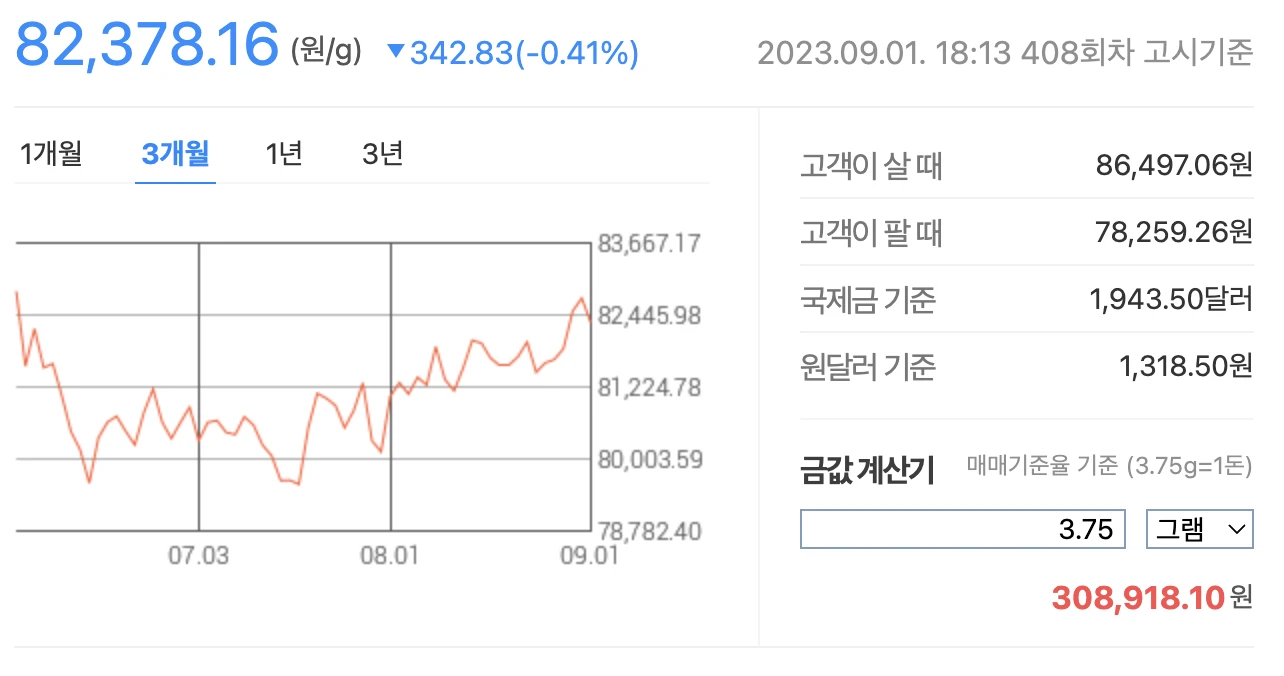 금 시세 (금 1돈 가격)