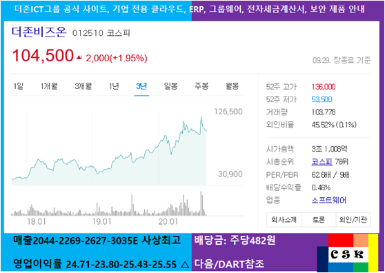 (주)방송과사람 이미지