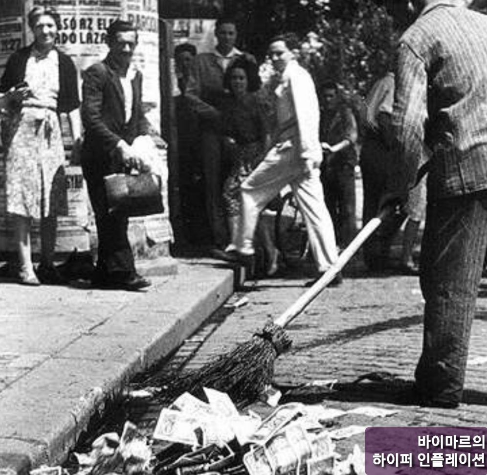  초 인플레이션 투자, 하이퍼 인플레이션 시대엔 누가 돈을 벌까