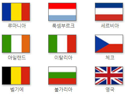 여행정보센터, 유럽여행정보 가이드