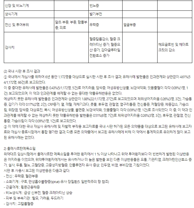 한국다이이찌산쿄 세비카정 10/40mg(암로디핀+올메사르탄 10/40mg)