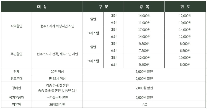 서해랑케이블카_이용요금할인