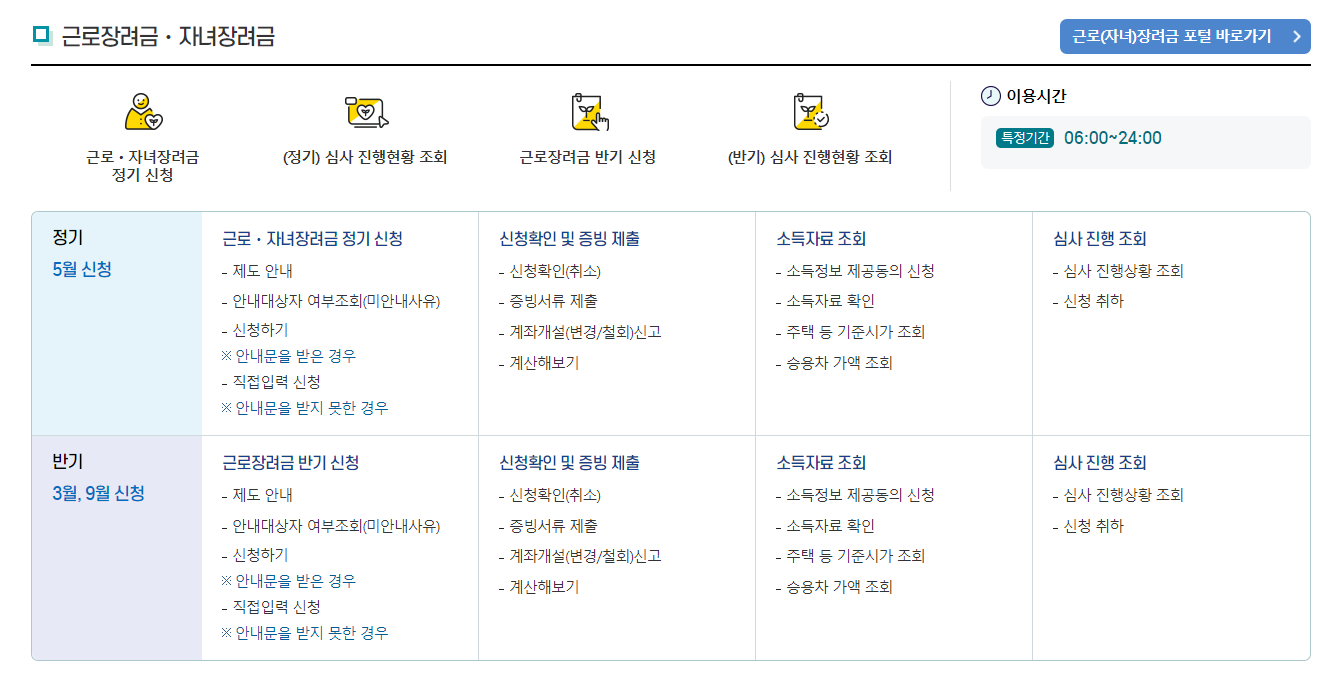 근로 자녀 장려금 | 자격 조건, 신청 방법, 지급 금액 총정리 - 근로·자녀 장려금 신청 대상 조건 및 신청방법 - 자녀장려금 대상자 및 신청방법 - 자녀 장려금의 지급액은 자녀 연령과 가구 유형에 따라 다릅니다.