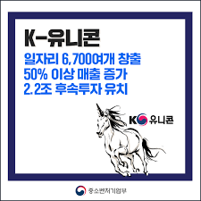  K-유니콘 기업 주식 시장에서 성공적으로 투자하는 법은?