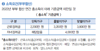 근로장려금 자녀장려금 신청 안내대상 여부 조회