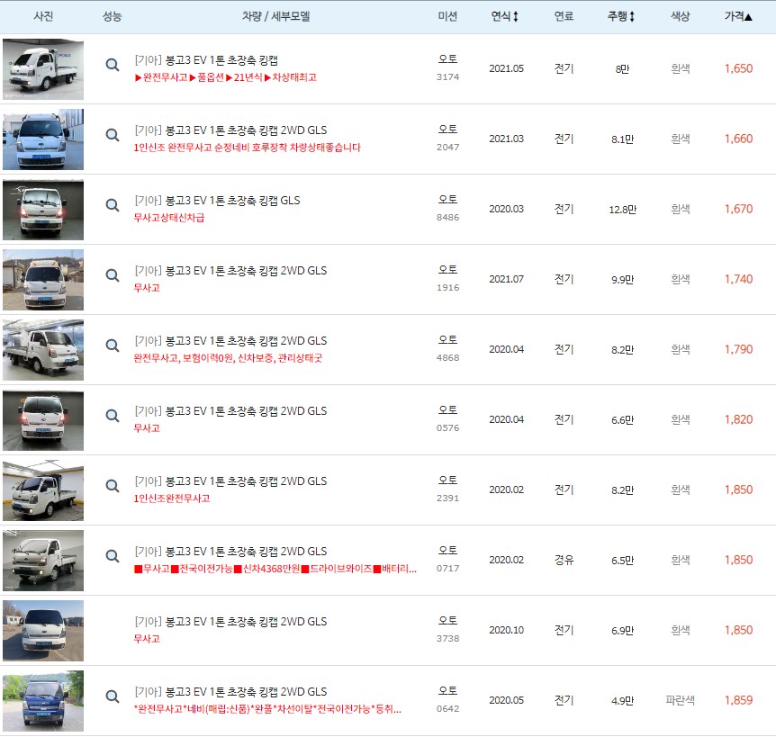 봉고3 EV 중고차 최저가 시세