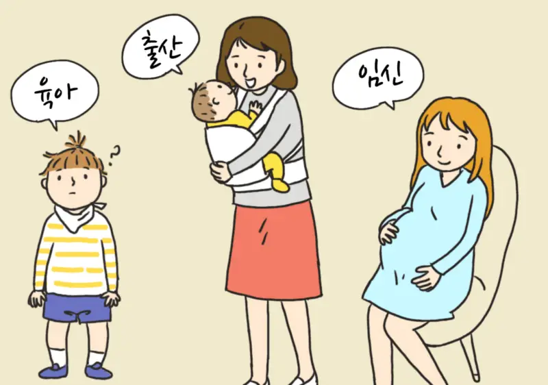  2023년 출산 혜택과 지원금(23.2.8일 업데이트)