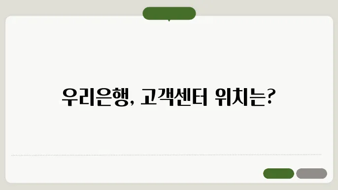 우리은행 고객센터 전화번호와 채팅 상담 안내