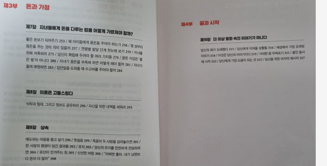 목차2