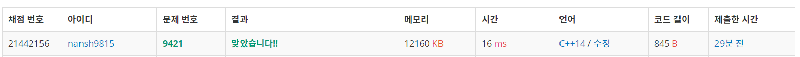  백준 9421 _ 소수상근수