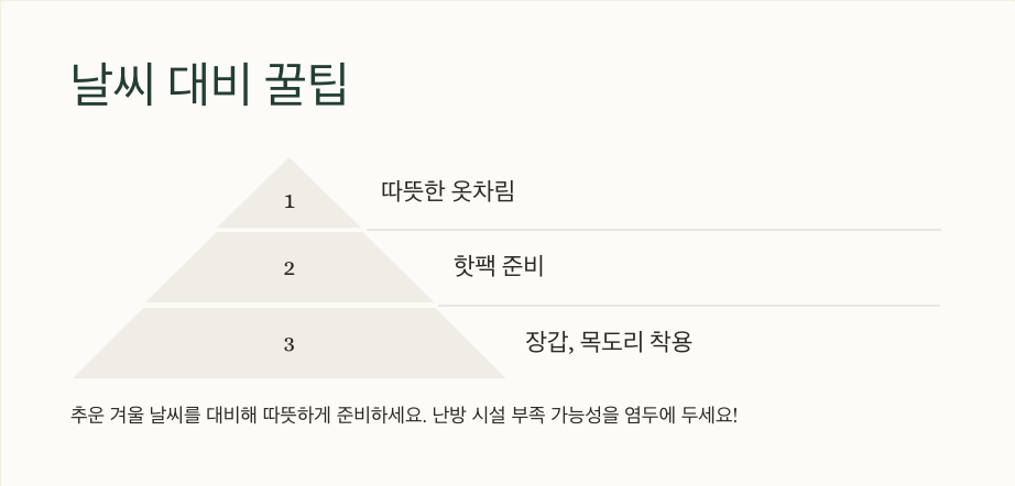 해운대 빛축제 – 부산의 겨울을 밝히는 빛의 향연 🌟