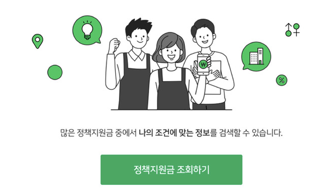  청년 창업자금 지원, 정부 창업 지원금