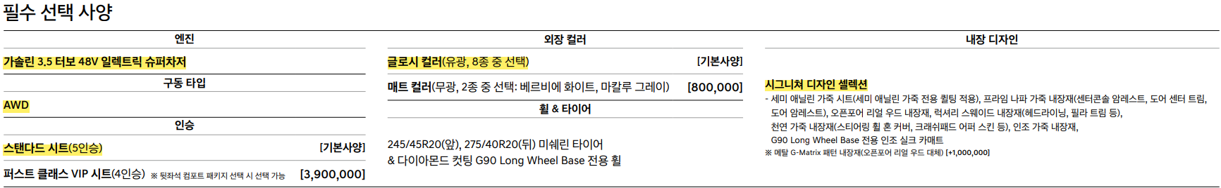 2024 G90 롱 휠 베이스 필수 선택 사양