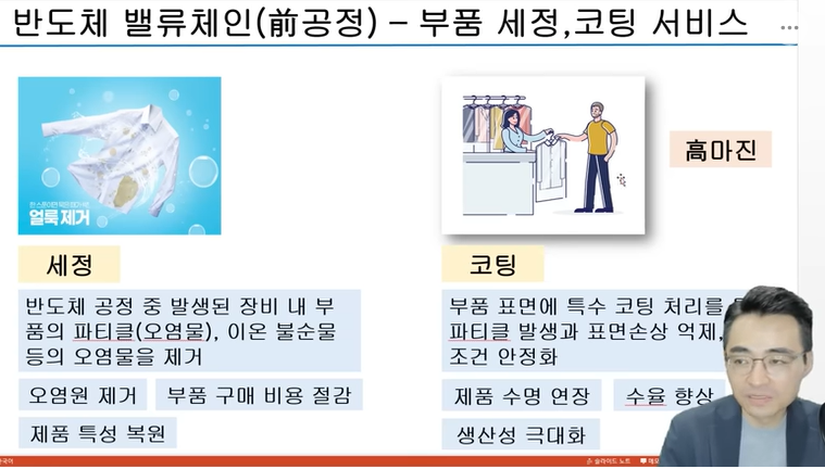 세정&#44; 코팅
