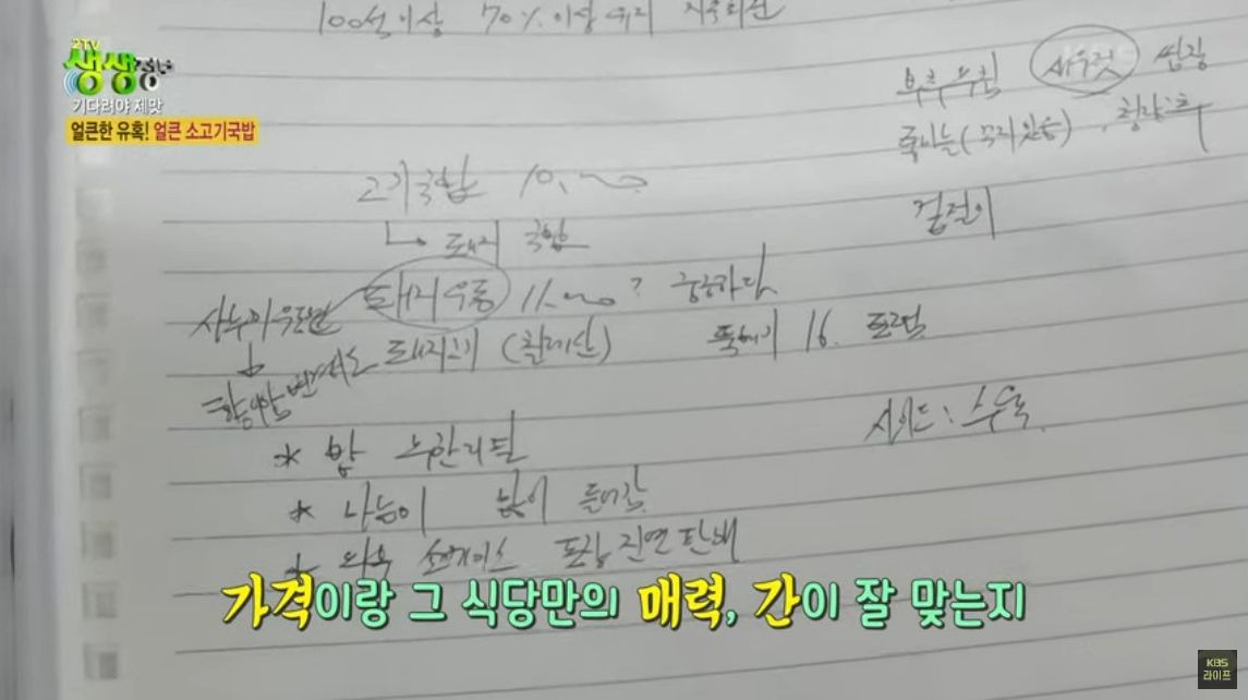 생생정보 맛집 오늘방송, 수원영통 소고기국밥 위치 (+2월28일 방송분)
