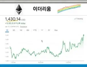 이더리움