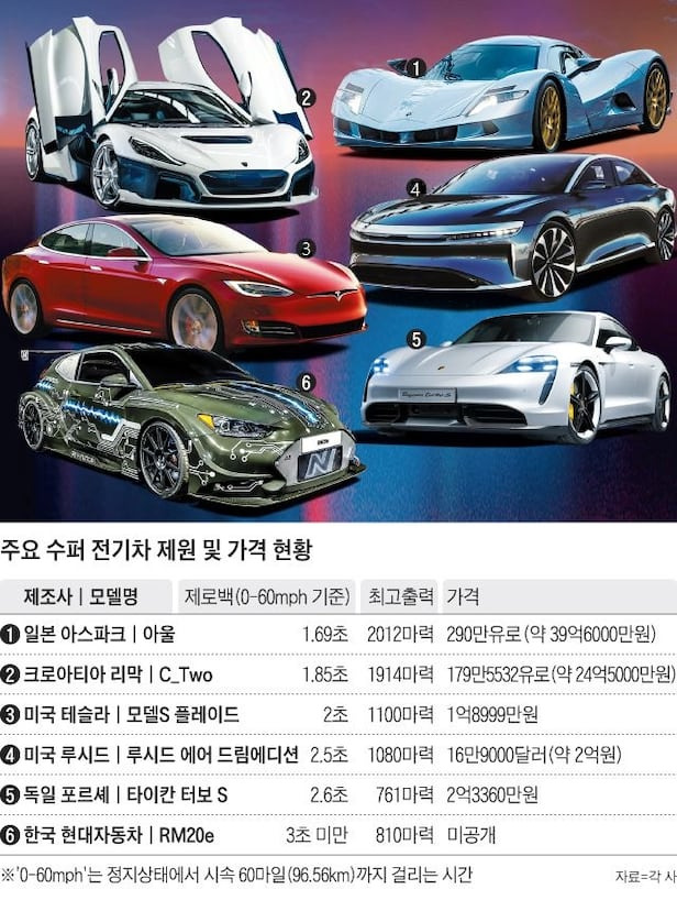 제로백PC 이미지