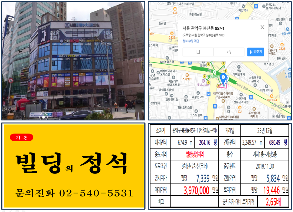  [관악구 2호선 역출구 300억 메디컬 빌딩 실거래가 조회] 봉천동 857-1 (서울대입구역) 397억 원, 평당 1억 9,446만 원 매매되었습니다.