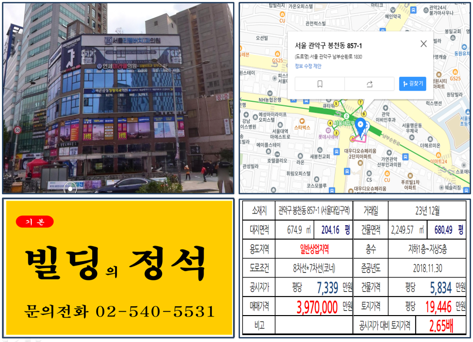 관악구 봉천동 857-1번지 건물이 2023년 12월 매매 되었습니다.