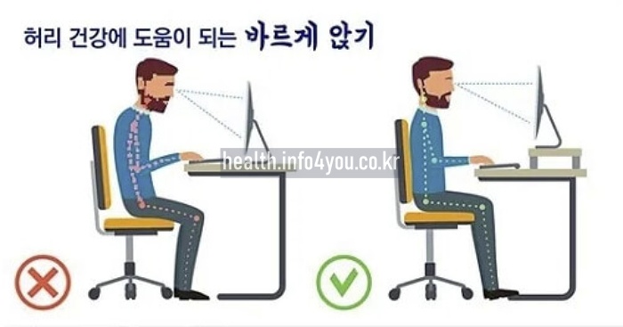 목디스크에 좋은 운동 - 바른자세 유지하기
