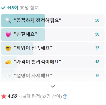 중동공업사 이미지
