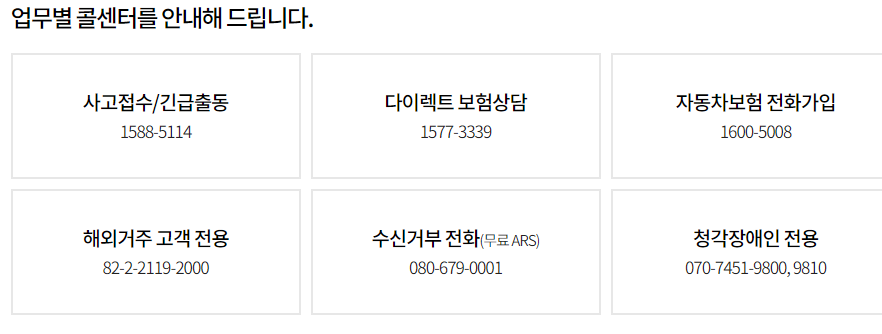  삼성화재 다이렉트 보험 긴급출동 고객센터 전화번호 사고접수 방법 (+배터리방전 및 엔진 자동차 경고등) 토요일 공휴일 휴무