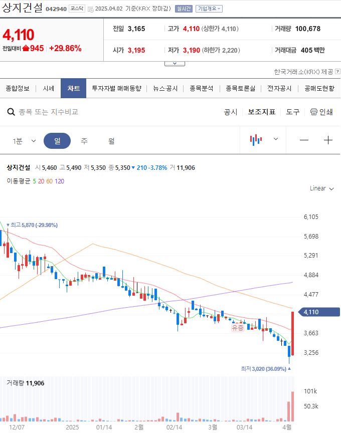 상지기획 이미지