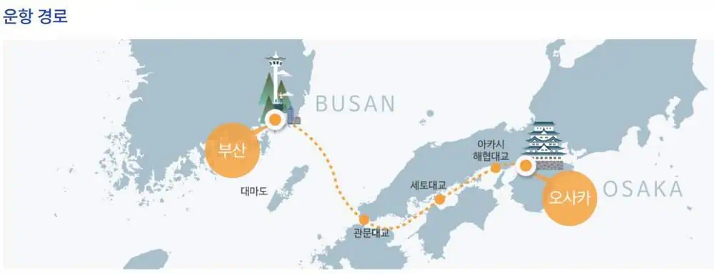 부산-오사카-팬스타-크루즈-운행-항로