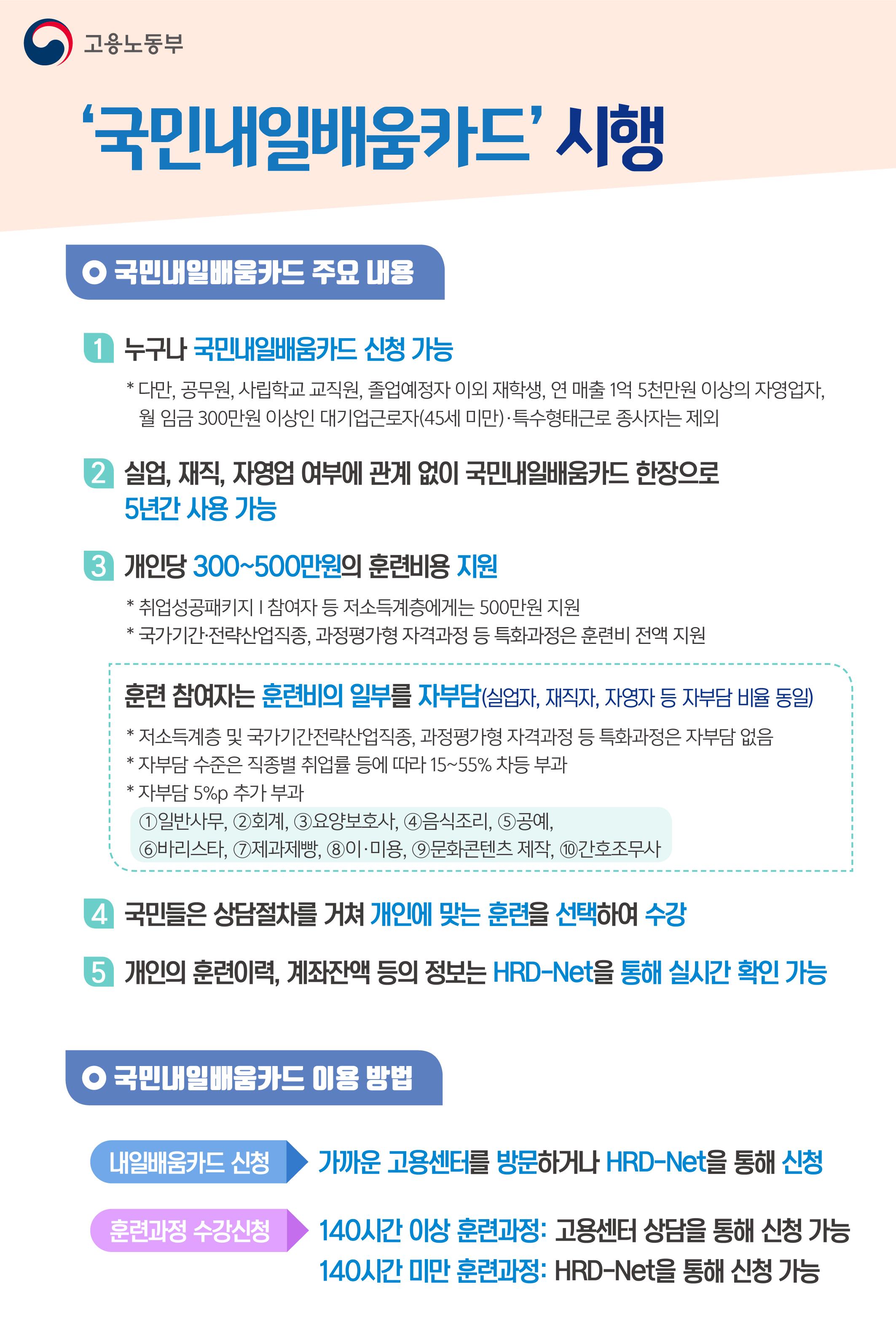 국민내일배움카드 활용 사례 이미지 1