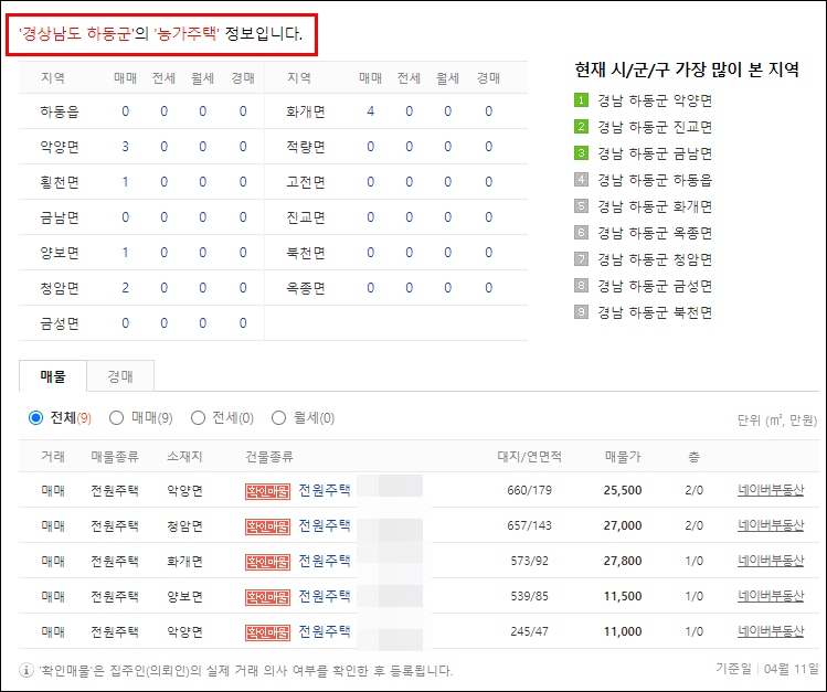 지리산 전원주택 촌집 시골집 매물 정보