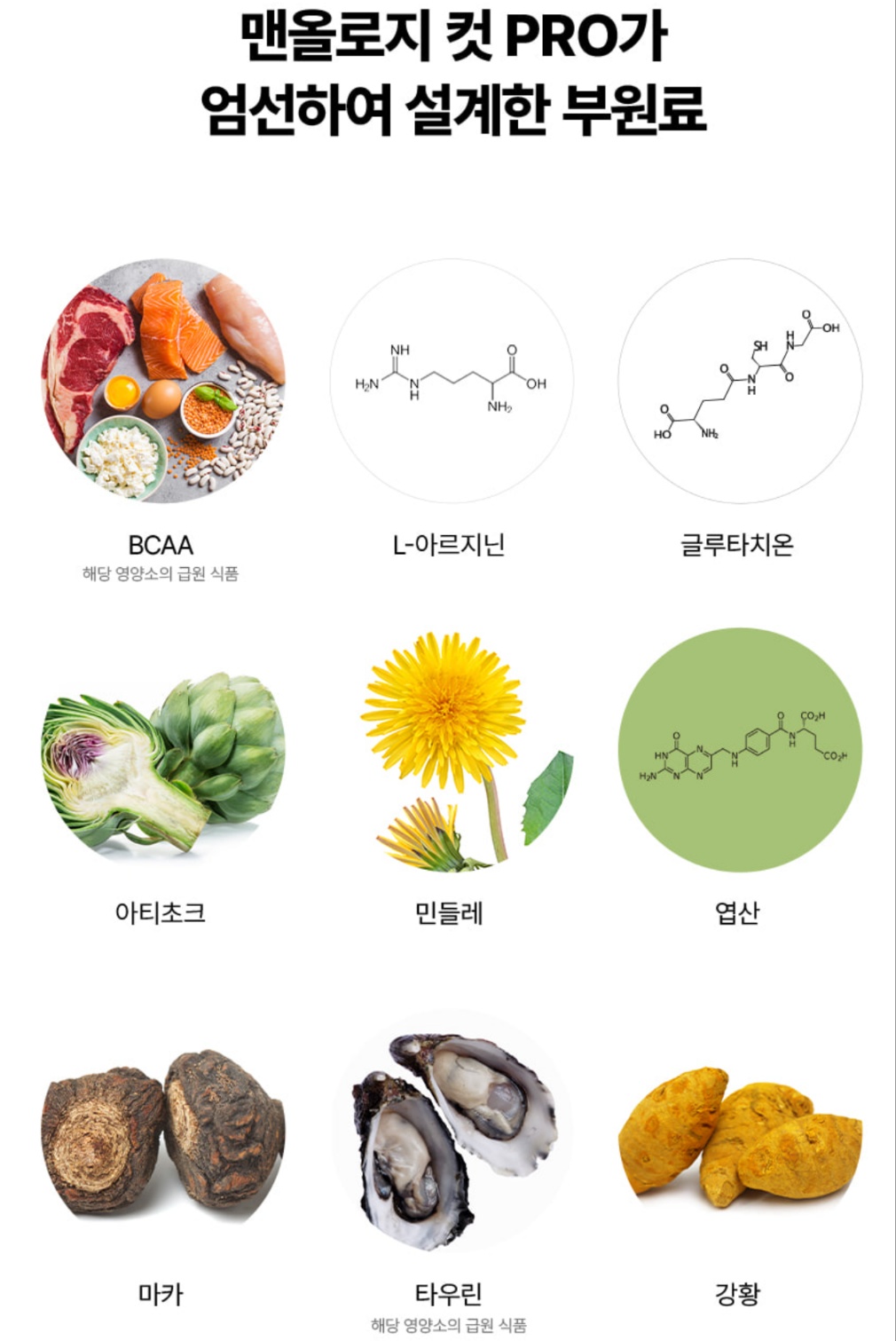 맨올로지 컷 부원료