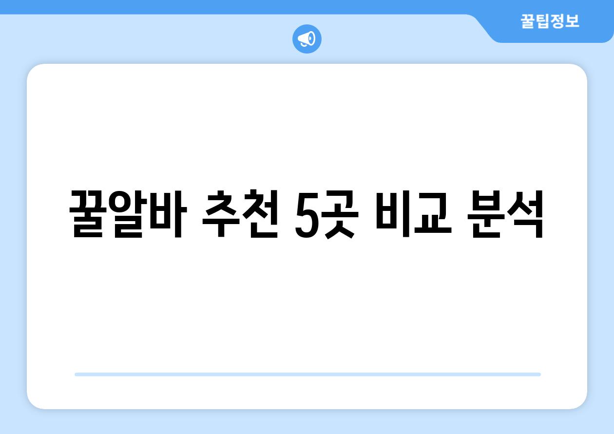 꿀알바 추천, 5곳 비교 분석!