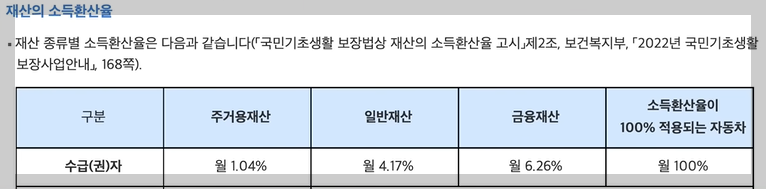 주거급여 재산 소득환산