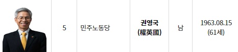 대전 유성구 대통령선거 사전투표소