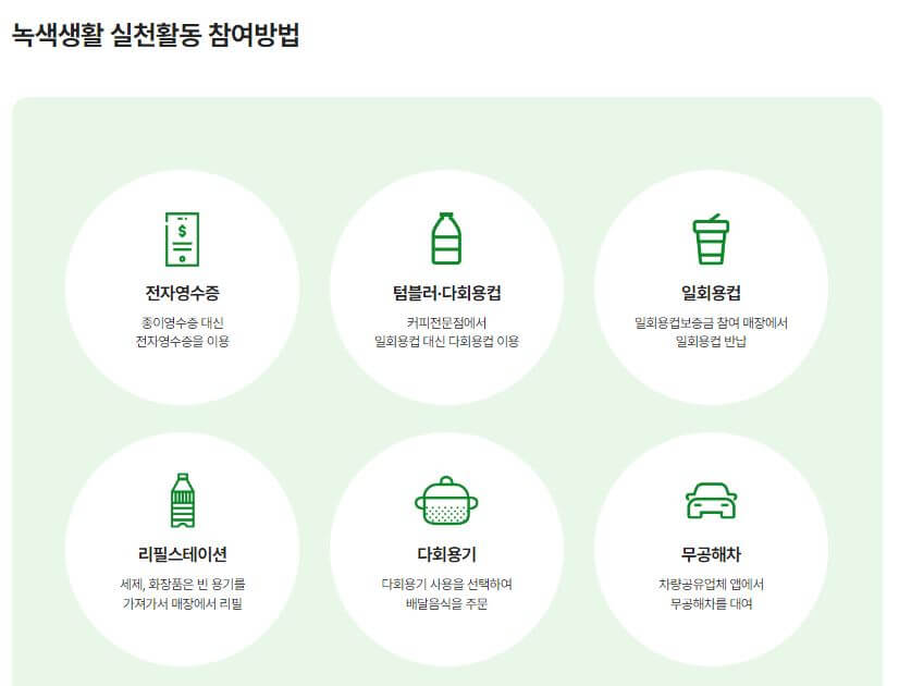 녹색칠천활동 참여방법1