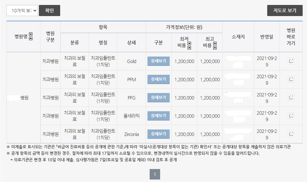 임플 예시