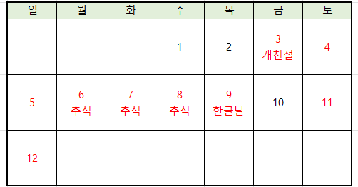 내년 2025년 추석 연휴 최대 10일까지? 비행기표 폭등