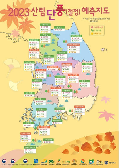 2023년 단풍시기 명소 날씨정보